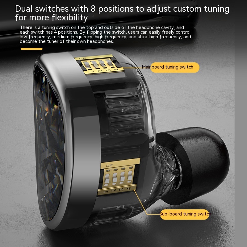 Twelve Unit Dynamic Iron Earphones With Tuning - Image 4