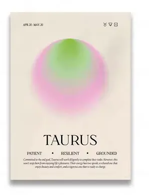 Retro 12 Zodiac Posters Canvas Wall Art Pictures Home Decor No.5 - Shop at LoveMi