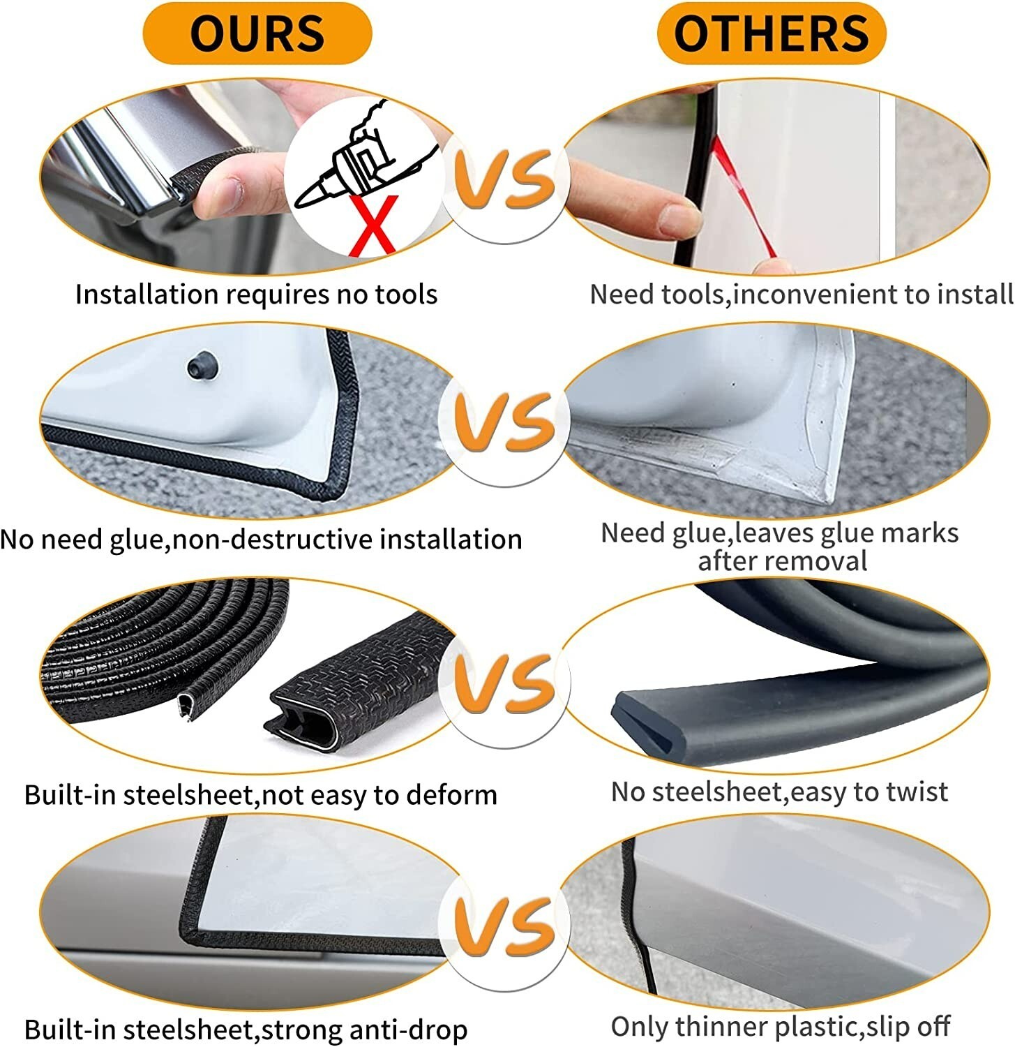 10M Car Door Boot Edge Protector Strip Trim U Shape Guard Seal Rubber BLACK UK