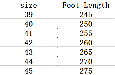 Title 1, Versatile height shoes