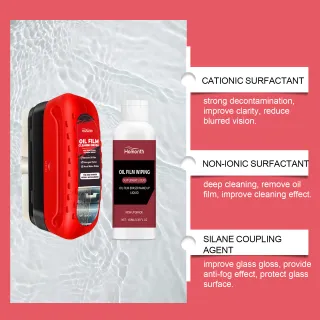 HOMONTH Cross-border Car Windshield Cleaning Kit - Glass Window Cleaning, Stain Removal, Waterproof And Rainproof For Cars.