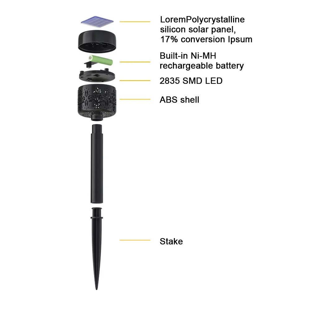 New Solar Plastic Lawn Floor Outlet Projection Lamp, Garden Decoration Lights – image 3