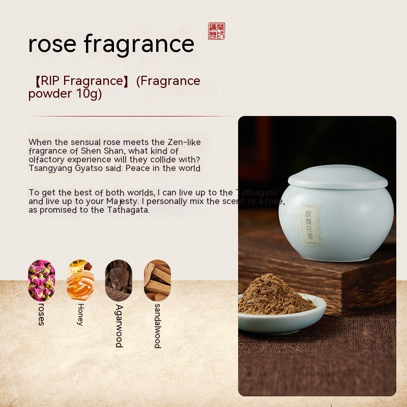 Rose fragrance