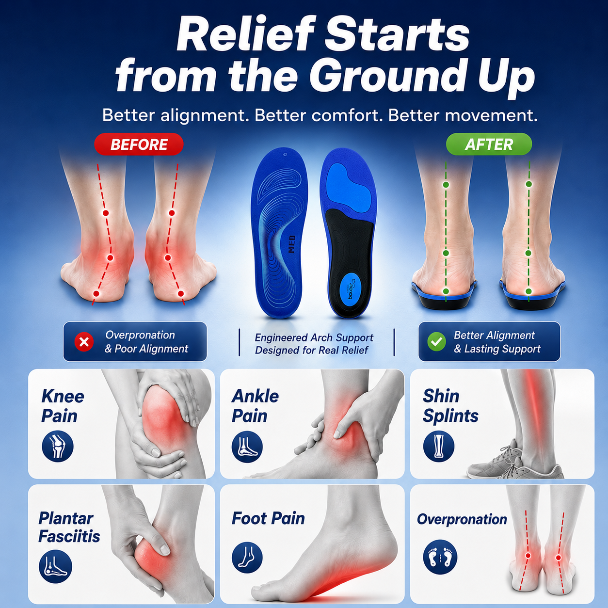 Arch Support Healthy Insoles — view 6
