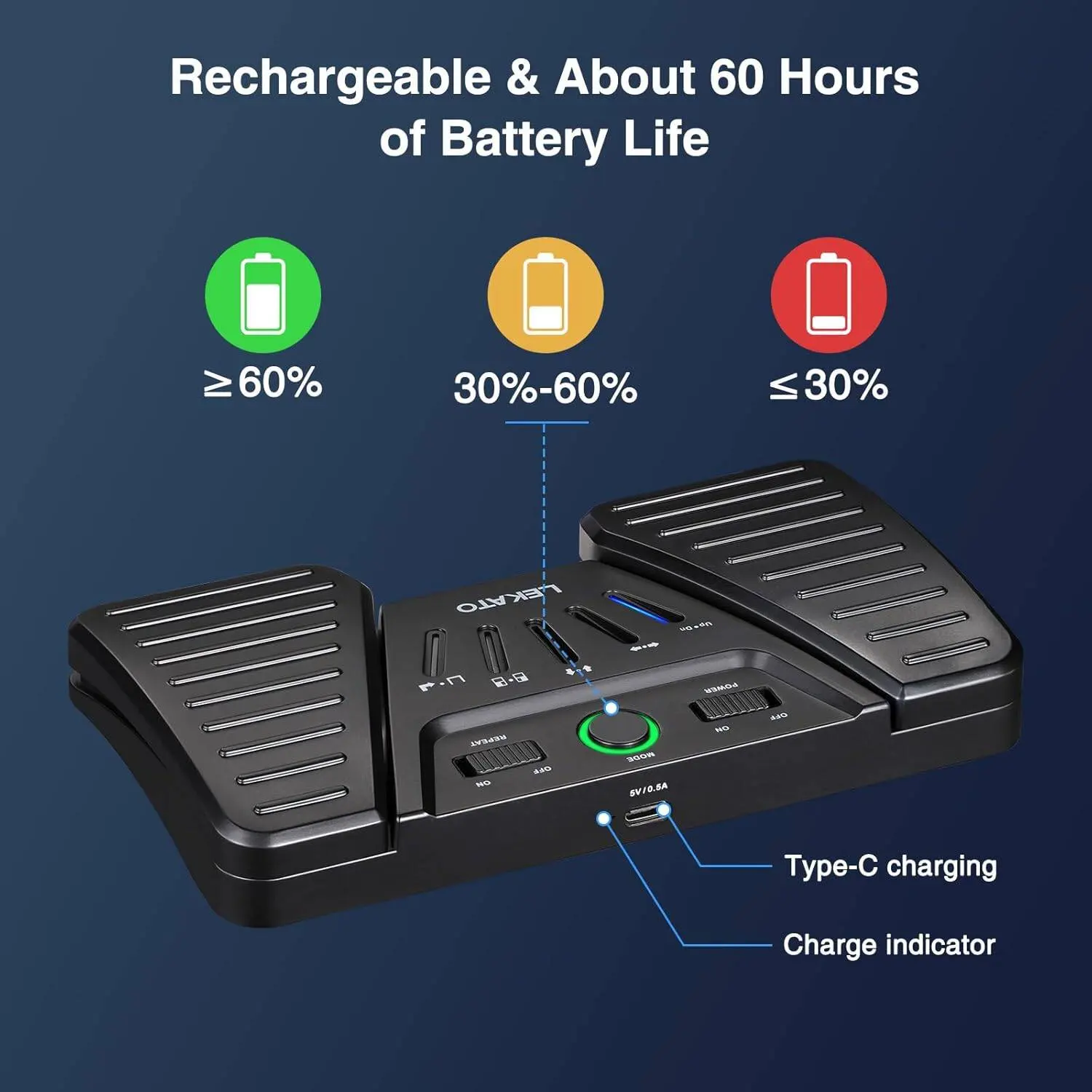 WirelessTurnerPedal