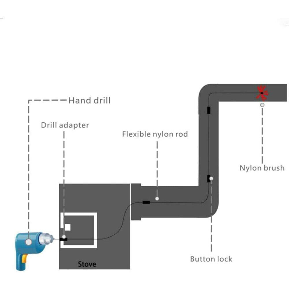 32x Flexible Chimney Sweep Set Flue Sweeping Brush & Rod Kit Soot Cleaning Rods