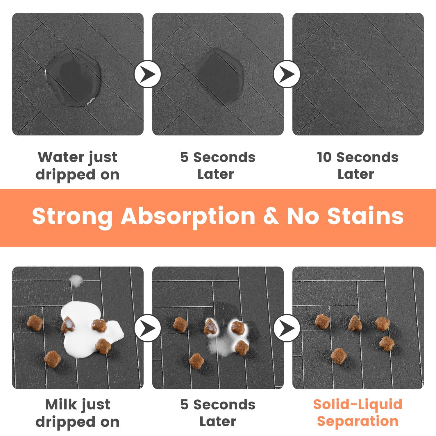 Pet Feeding Mat-Absorbent Pet Placemat For Food And Water Bowl, With Waterproof Rubber Backing, Quick Dry Water Dispenser Mat For Dog And Cat — foto 10