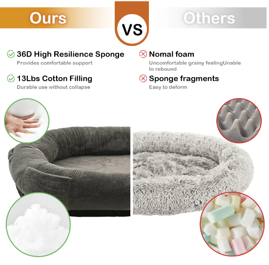 Large Dark Grey Human Dog Bed CJdropshipping