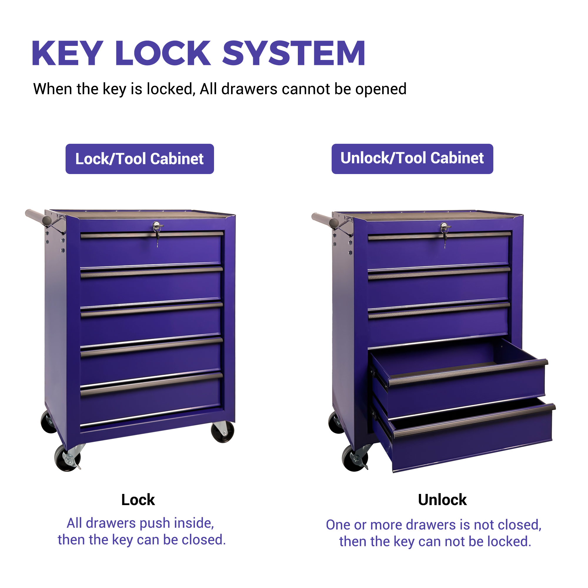 Rolling Metal Tool Chest With 5 Drawers, 20inch 5-Drawer Tool Chest Cabinet With Ball Bearing Drawer Slides, Steel Tool Storage Box Organizer -PURPLE — foto 6