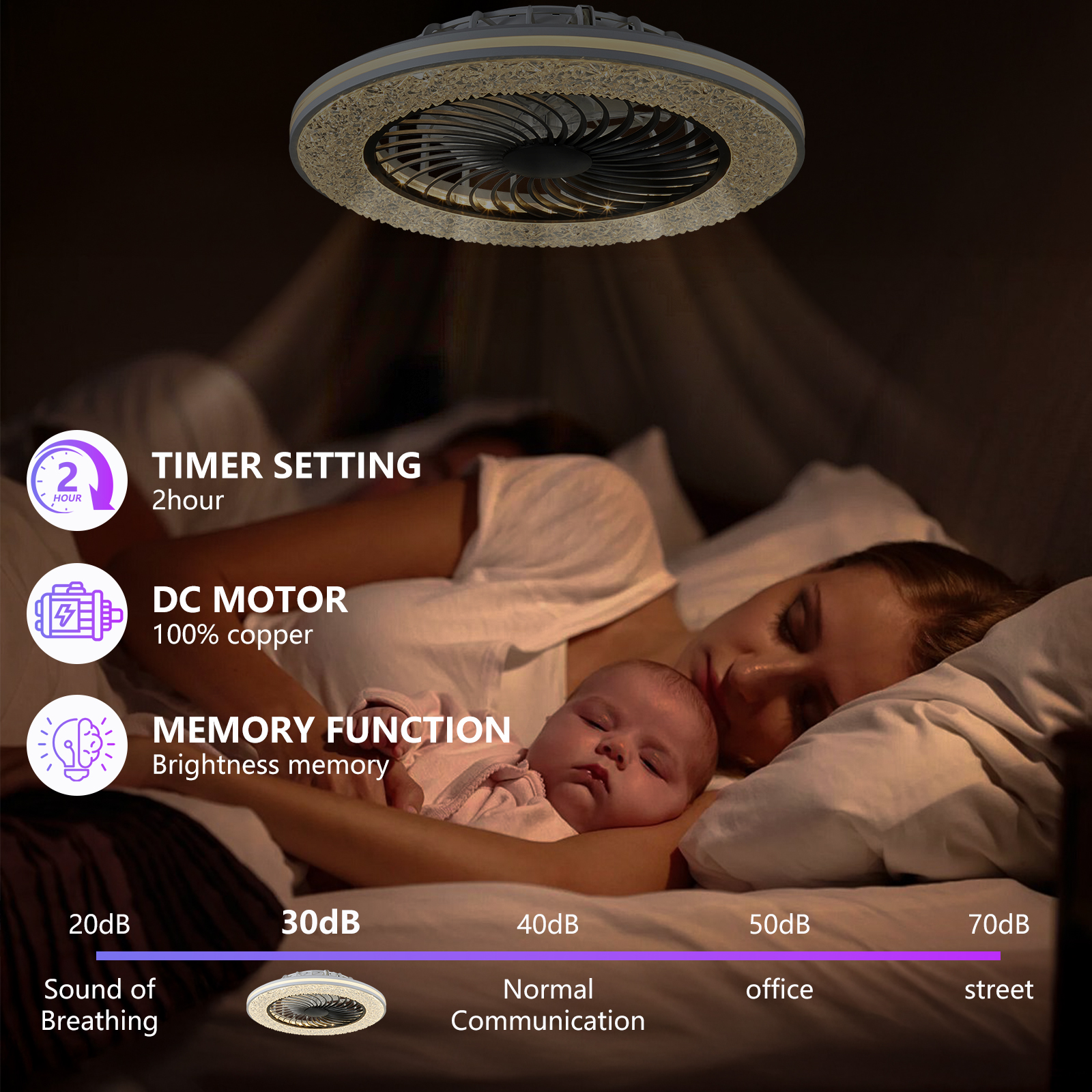 23 Inch Led Enclosed Ceiling Fans With Lights, RGB Bladeless Modern Ceiling Fan... 4