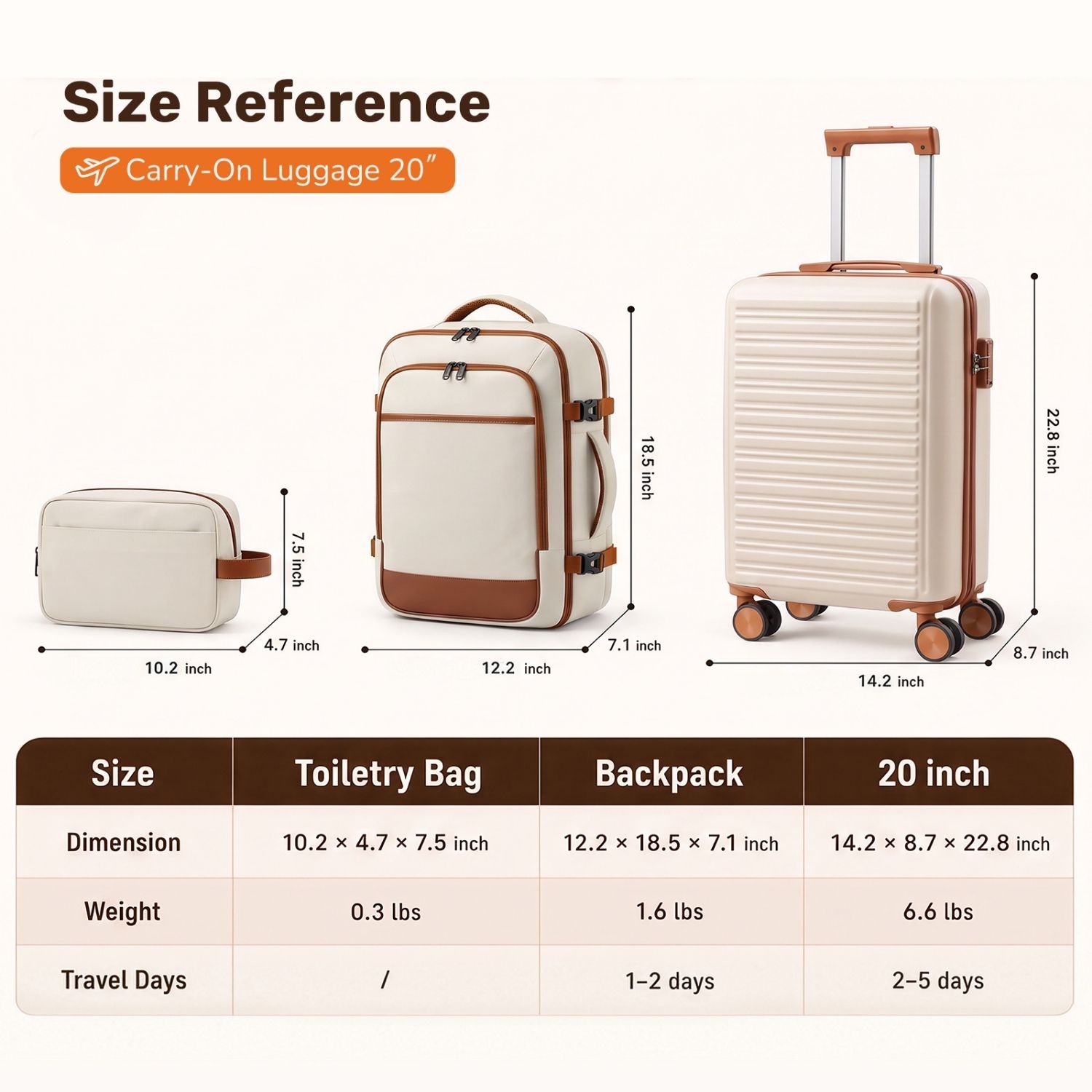 3-Piece Travel Luggage Set With Backpack, TSA Lock Hard Shell Carry On Suitcase And Travel Bag 4