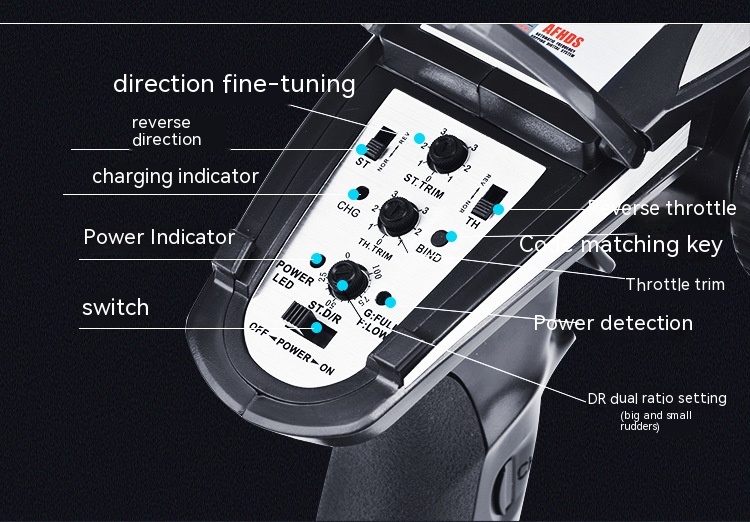 GT2B 3-way Remote Control With Receiver Lithium Battery Complete Set - Image 4