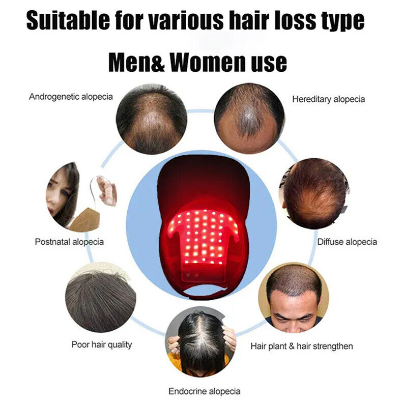 Hair Growth Cap