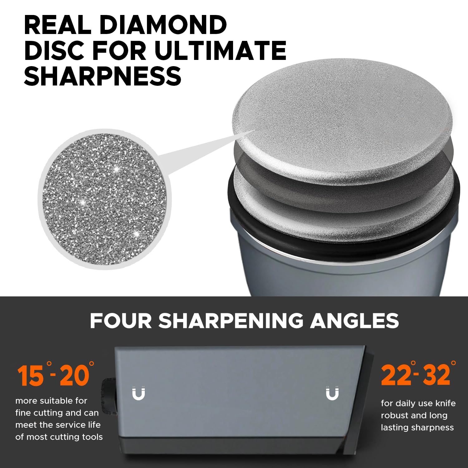 Ban On Amazon Sales Knife Sharpener Tool, Kitchen Knife Sharpener Kit, Knife Sharpening With Diamonds And Ceramic Discs For Steel Of Any Hardness, 15 And 32 Magnetic Angle, Ideal Gift  Grey Black — foto 8