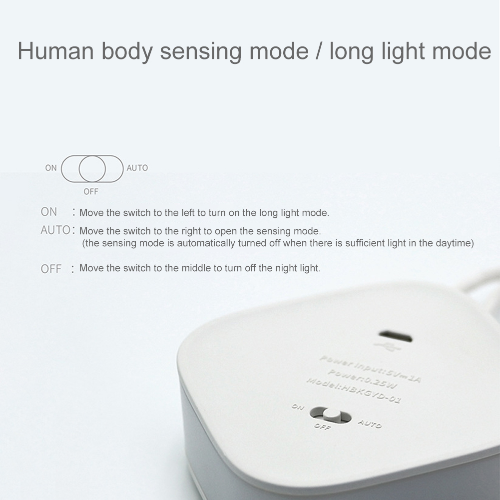 LED Night Wall Lamp with Human Induction Sensor