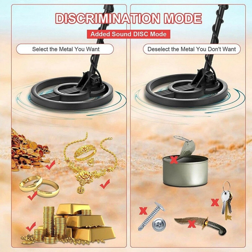 Deep Underground Metal Detector Hunt Treasure Gold Coins Waterproof — image 11