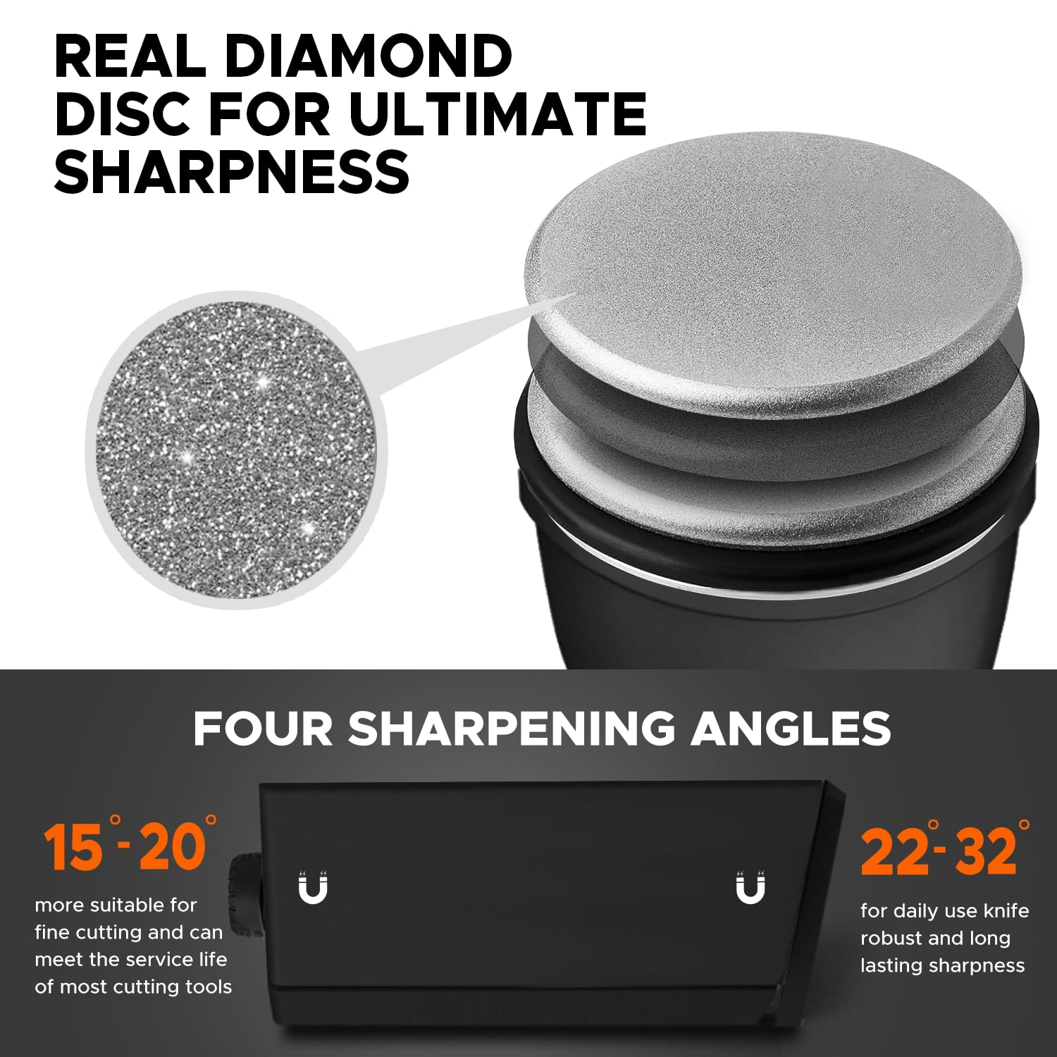 Ban On Amazon Sales Knife Sharpener Tool, Kitchen Knife Sharpener Kit, Knife Sharpening With Diamonds And Ceramic Discs For Steel Of Any Hardness, 15 And 32 Magnetic Angle, Ideal Gift  Grey Black — foto 6