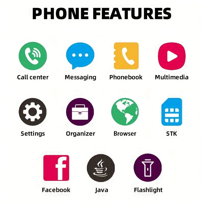 The New 2G Foldable Phone Features Dual SIM Dual Standby For Calls, Text Messages And Music, Making It Suitable For Travel, Outdoor Activities And As A Backup Phone