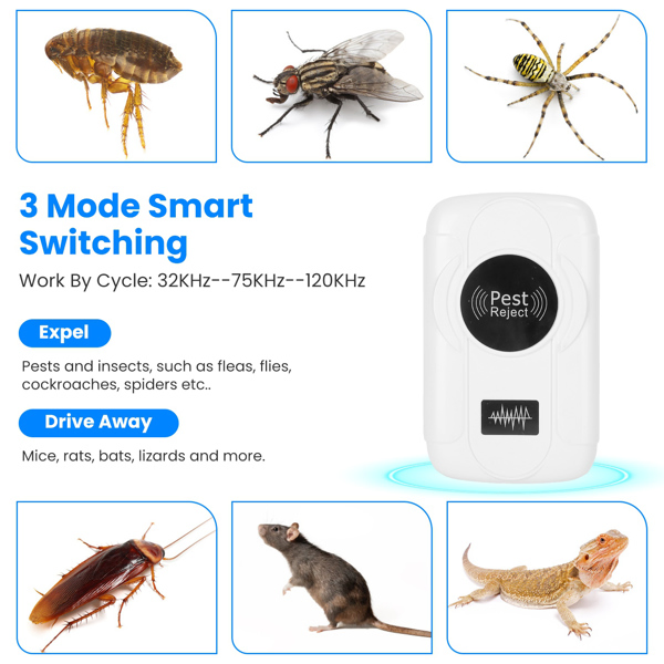 6-Pack Ultrasonic Insect Repellent - Dual Sound-Wave Tech, 3-Mode Switch, 32 - 120kHz Frequencies, Ideal for Full Home Coverage, Safe for Home with Kids - Plug-in Indoor Bug & Rodent Repeller-21