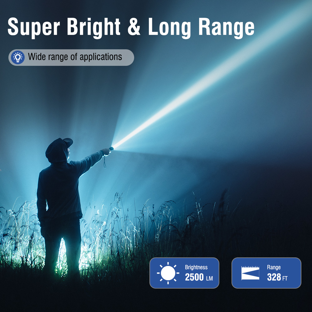 BORUiT ET28 2500LM 5LEDs Flashlight Type-c Rechargeable Torch Waterproof — image 6
