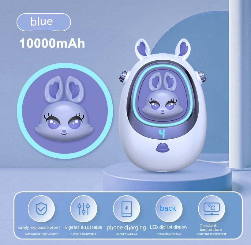 Medrabbit Blue 10000 MA