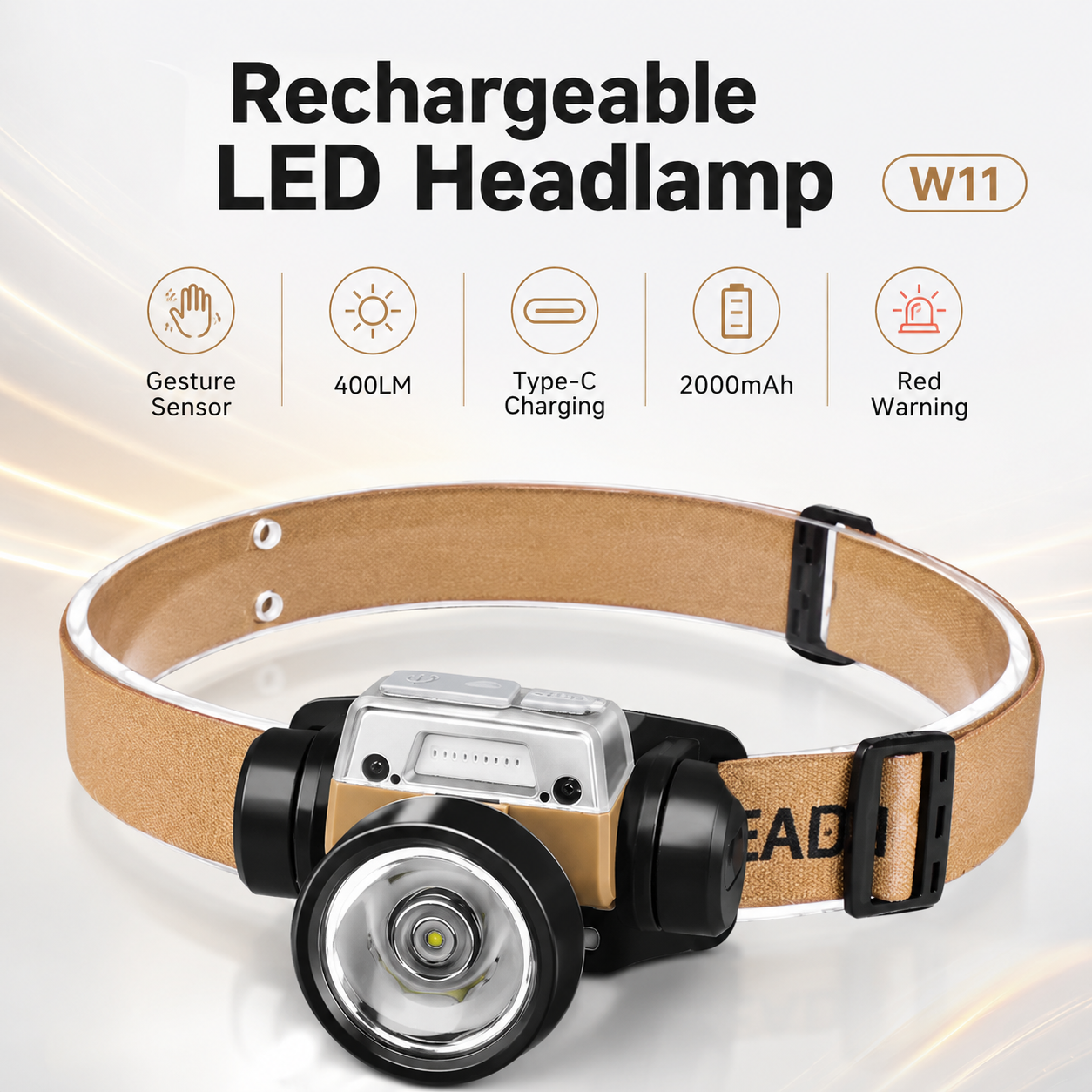 Rechargeable Motion Sensor Type C Waterproof LED Headlamp W11 400LM For Camping Hiking Work Headlight