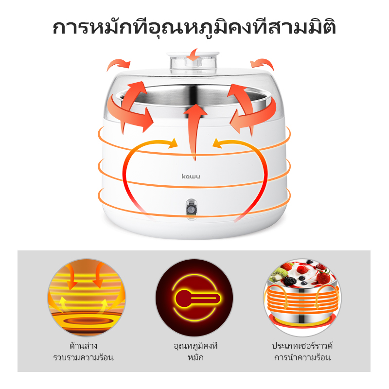 Kawu ZCW-S09 Yogurt Maker 4