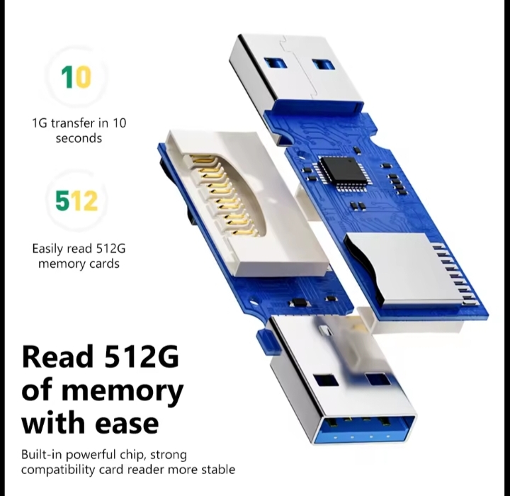 SuperSpeed USB 3.0 Dual Slot Card Reader  512G Support For PC & Laptop thumbnail 8