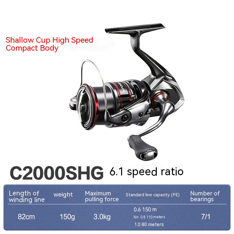 C2000SHG