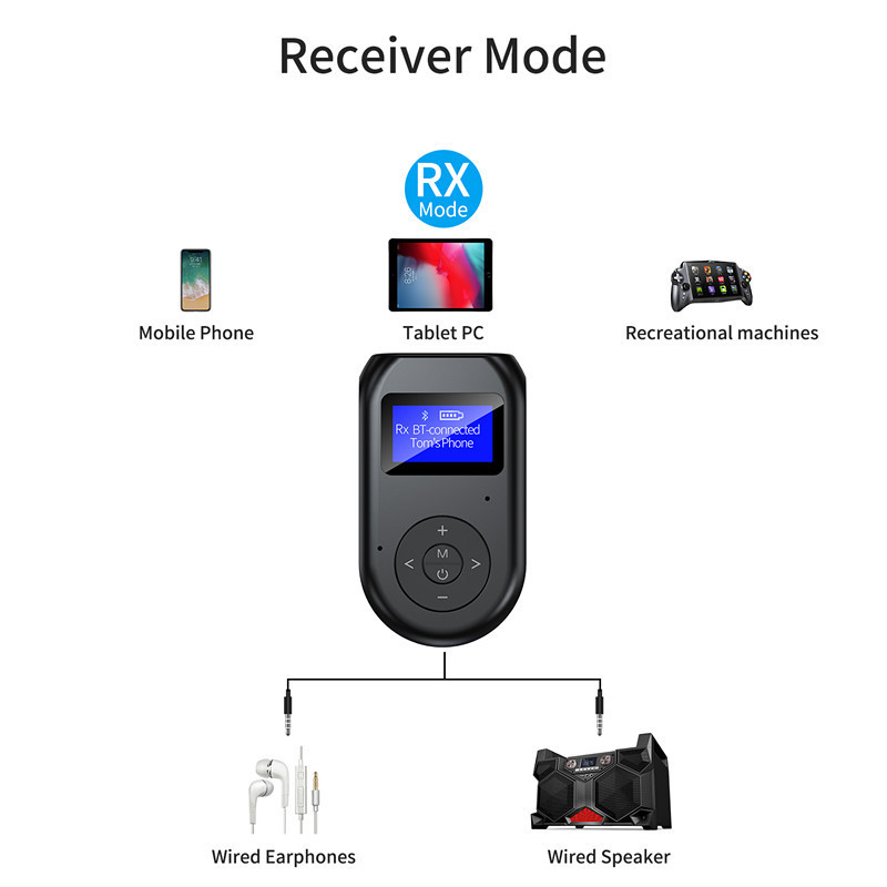 New LCD Bluetooth Adapter 5.0 USB Adapter - Image 4