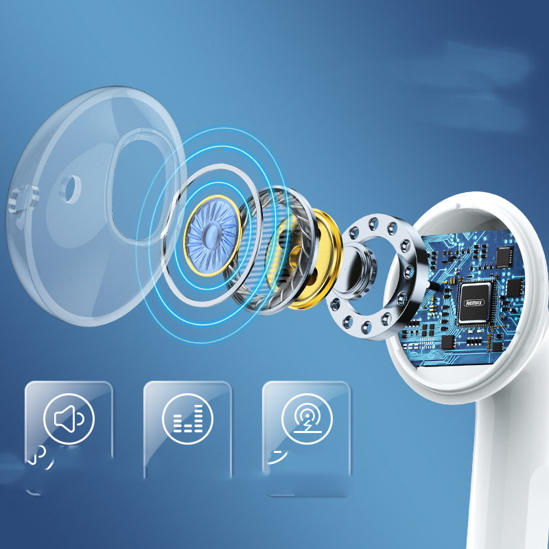 Can Be Renamed In-ear True Wireless Bluetooth Headset - Image 4