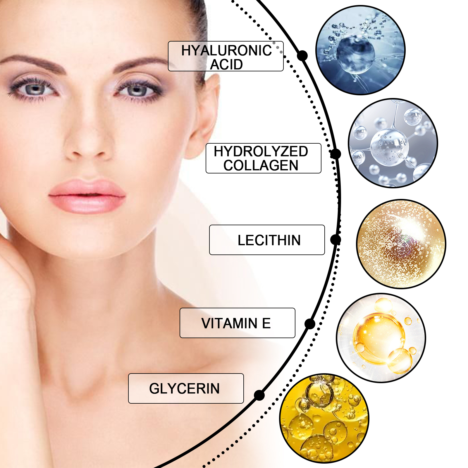 EELHOE Eye Firming And Lifting Cream Reduces Fine Lines And Wrinkles, Firming And Moisturizing Skin, Hydrating And Anti-wrinkle Eye Cream image 3