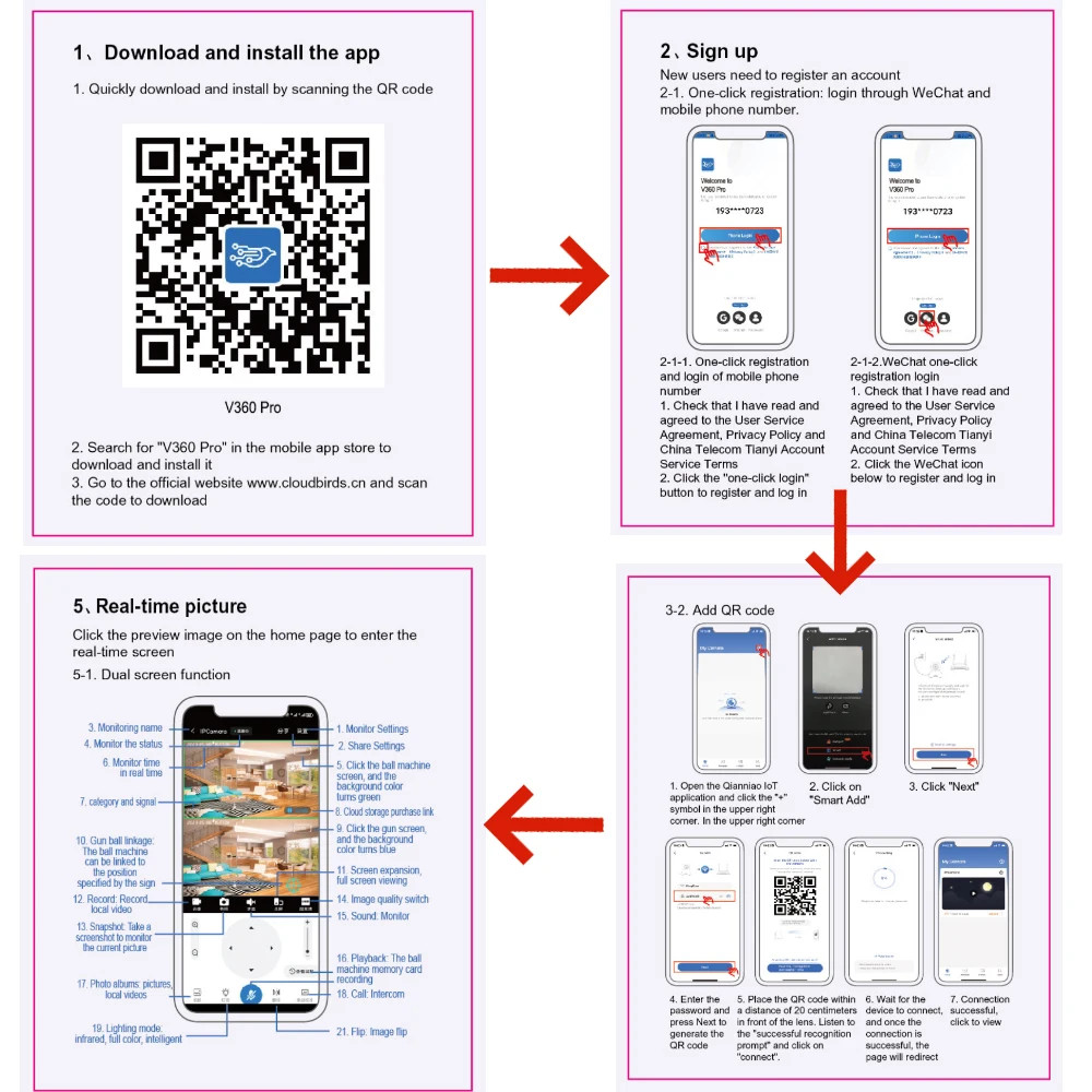 3 Screens Wireless Security Camera Wifi Solar Powered Voice PIR Cctv Outdoor UK 5