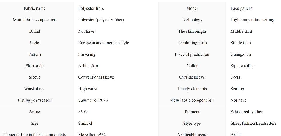 Buy Women's Clothing Online | Buy Trending Dresses for Women