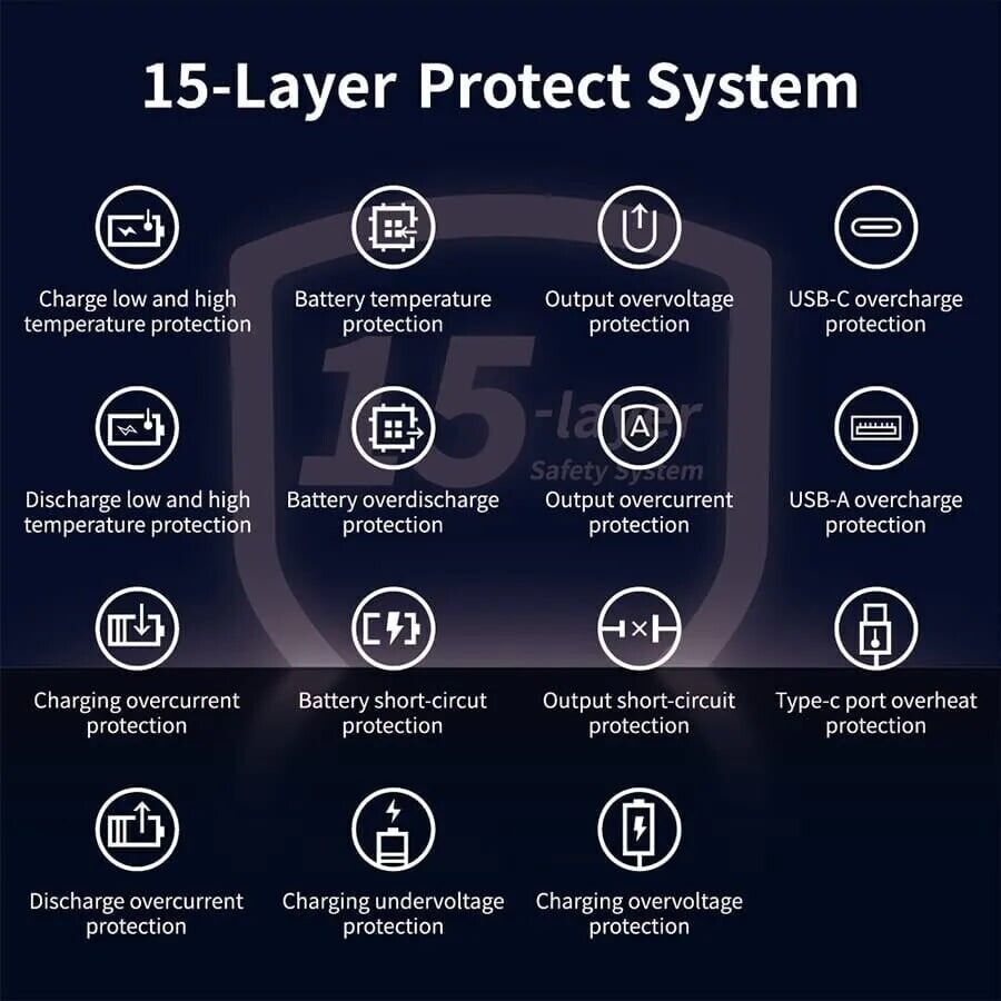 POWER BANK FOR ELECTRIC HEATED VEST JACKET BODY WARMER USB 5V 2A BATTERY PACK UK