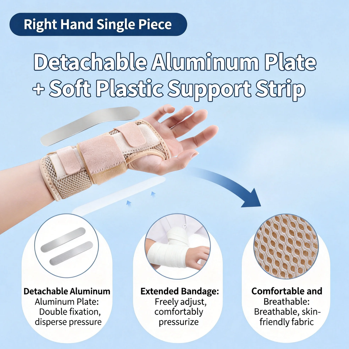 Wrist Brace With Aluminum Splint Support, Adjustable Wrist Stabilizer For Carpal Tunnel Relief, Breathable Compression Wrist Guard For Men Women, Wrist Immobilizer For Sprains Tendonitis Arthritis, Le