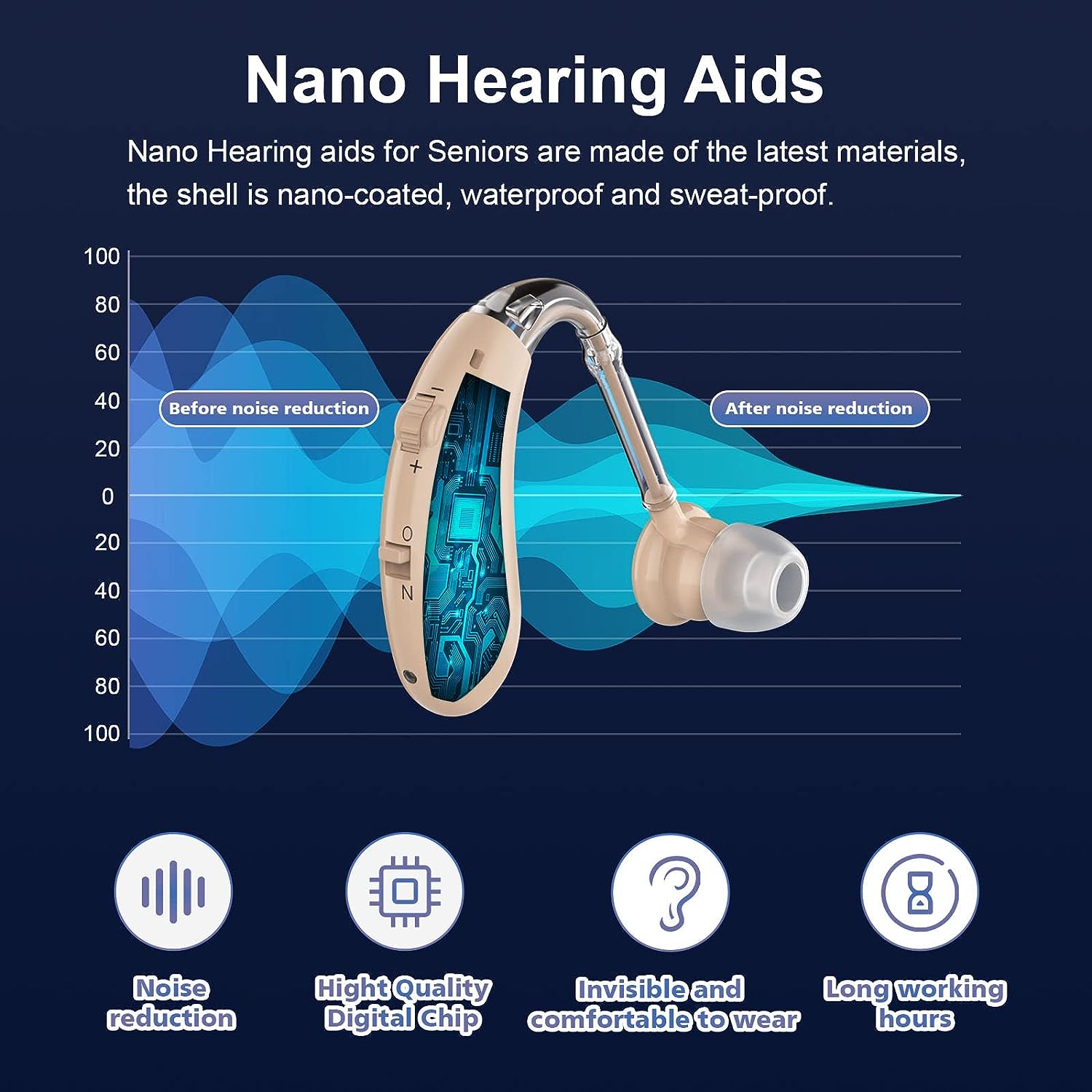 image of a rechargeable hearing aid with noise canceling technology for seniors and adults with hearing loss, in-ear design with volume control