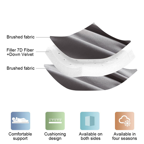 Mattress Topper Bed Pillowtop Mat Pad Protector Cover 4 Size 10CM Extra Thick---Queen-white