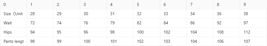 High-end Jeans Unique Hipster Beggar