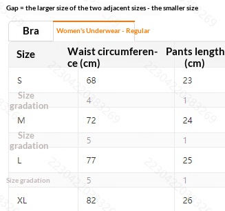 Buy Women's Clothing Online | Buy Trending Dresses for Women