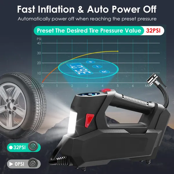 Portable Tire Inflator 120 PSI Maximum 90W Powered Tire With Digital Display LED Light — foto 3