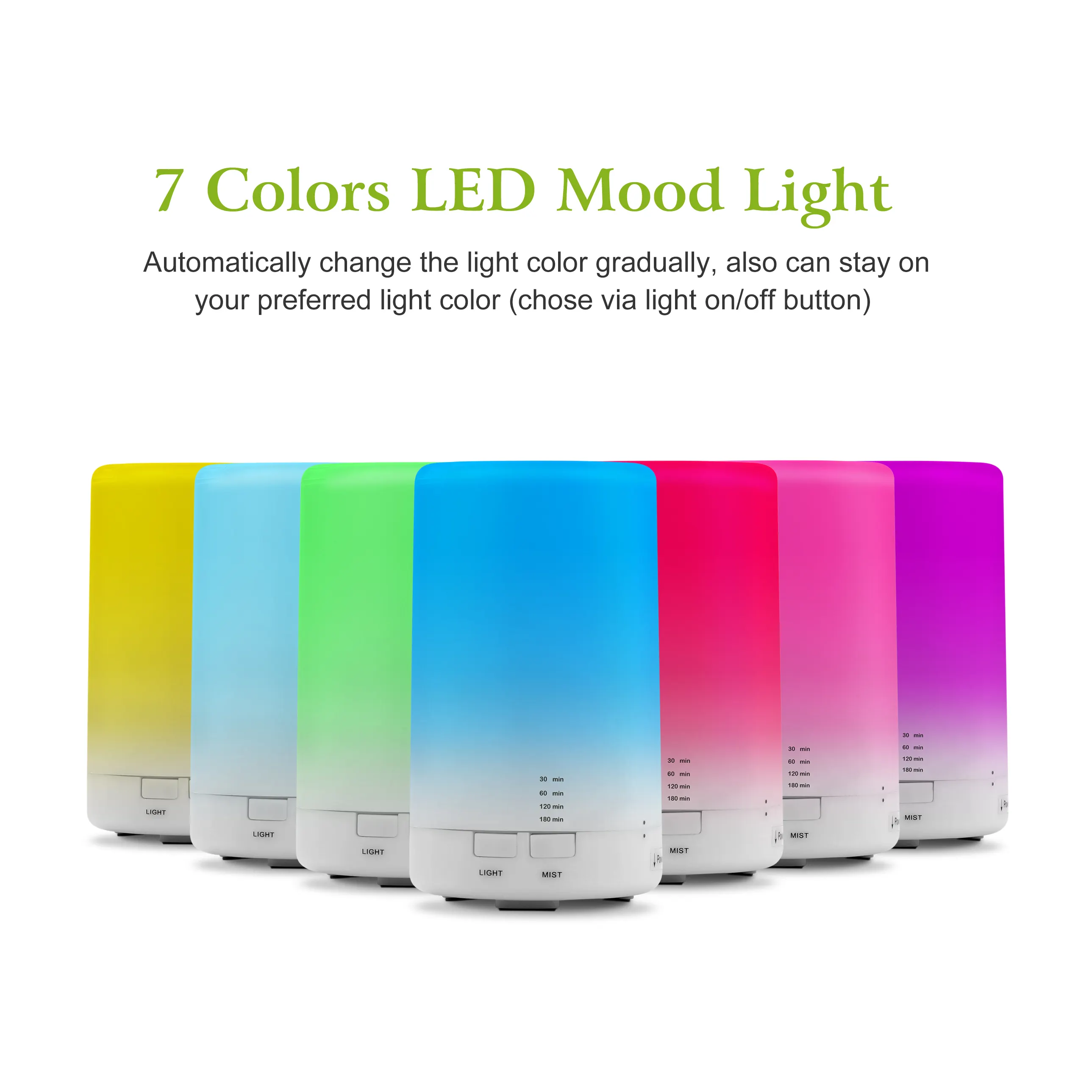Mini Cool Mist Humidifier Ultrasonic Aroma Essential