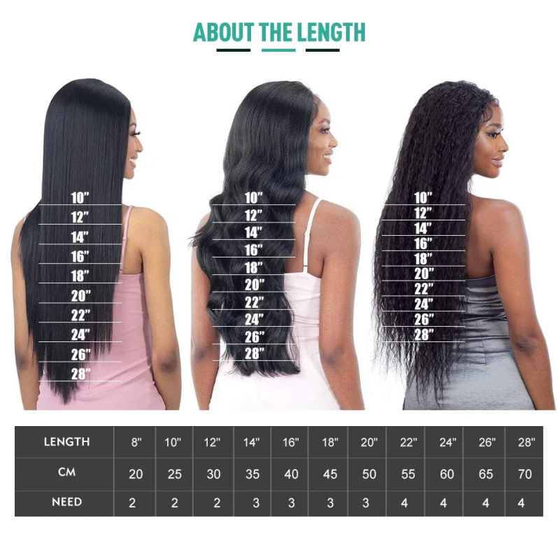13x4 Lace Front Bob Wig, Straight Texture, Natural Color, Density