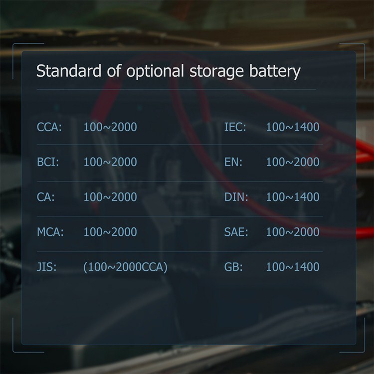 Title 5, Automotive battery tester Fast and accurate dia...