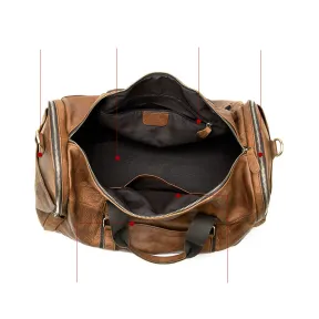 Product View