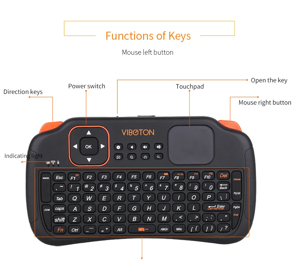 S1 Mini Wireless Bygoad With Mouse Typadnd