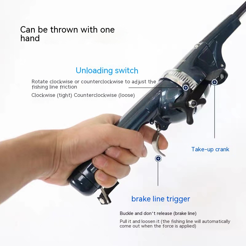 Foldable And Portable Integrated Fishing Rod - Image 4