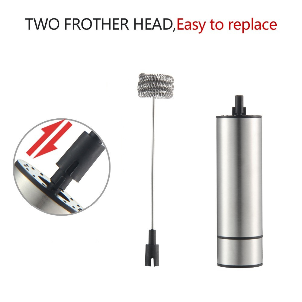 Title 6, Electric Stainless Steel Handheld Milk Frother ...