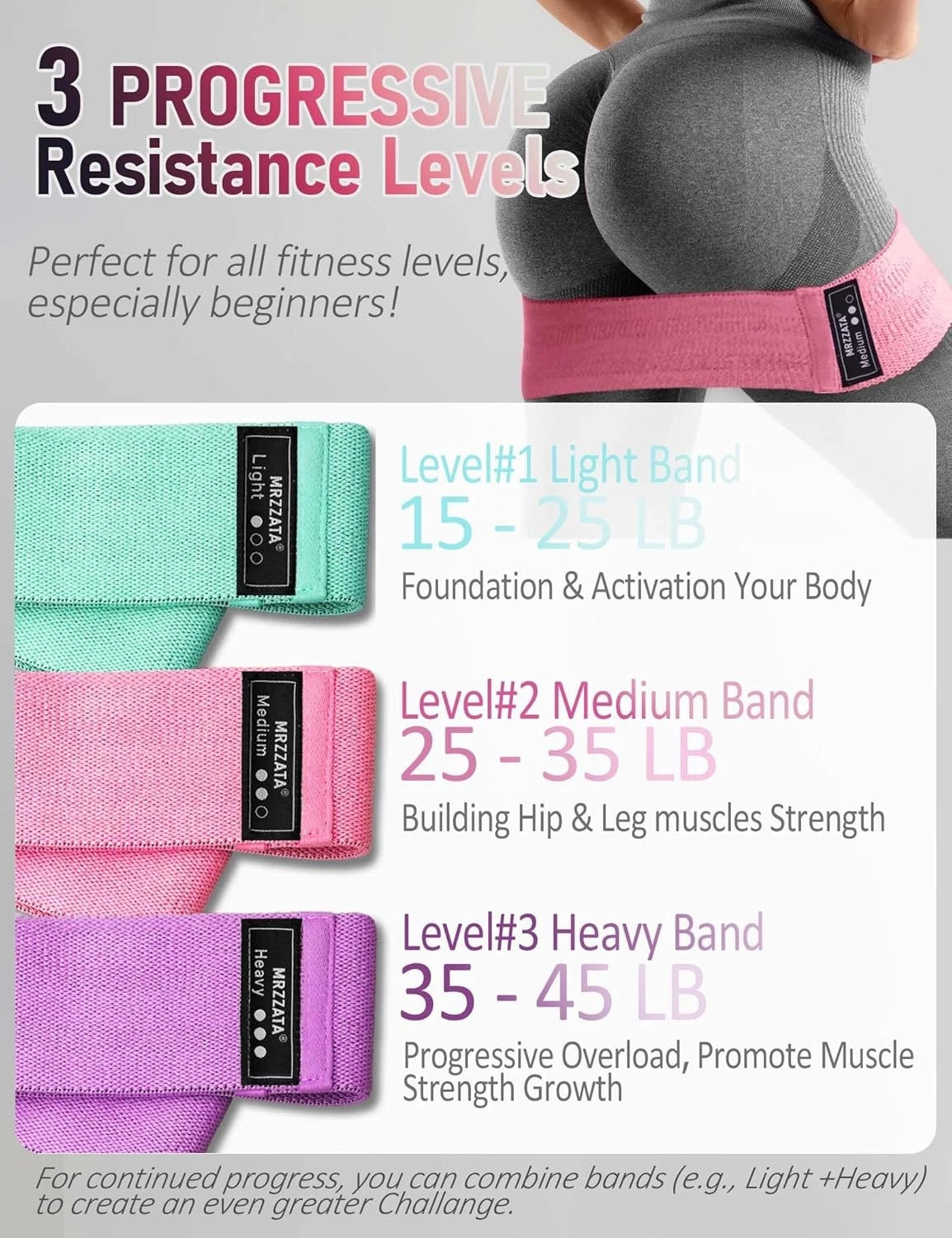 Loop Resistance Bands Set 3 Pack - CrossFit, Fitness & Yoga Gym Essentials — image 10