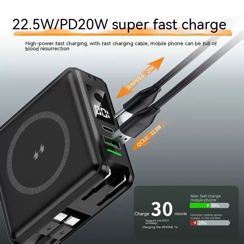 Magnetic Wireless Fast Charge Power Bank 10000MAH With Plug